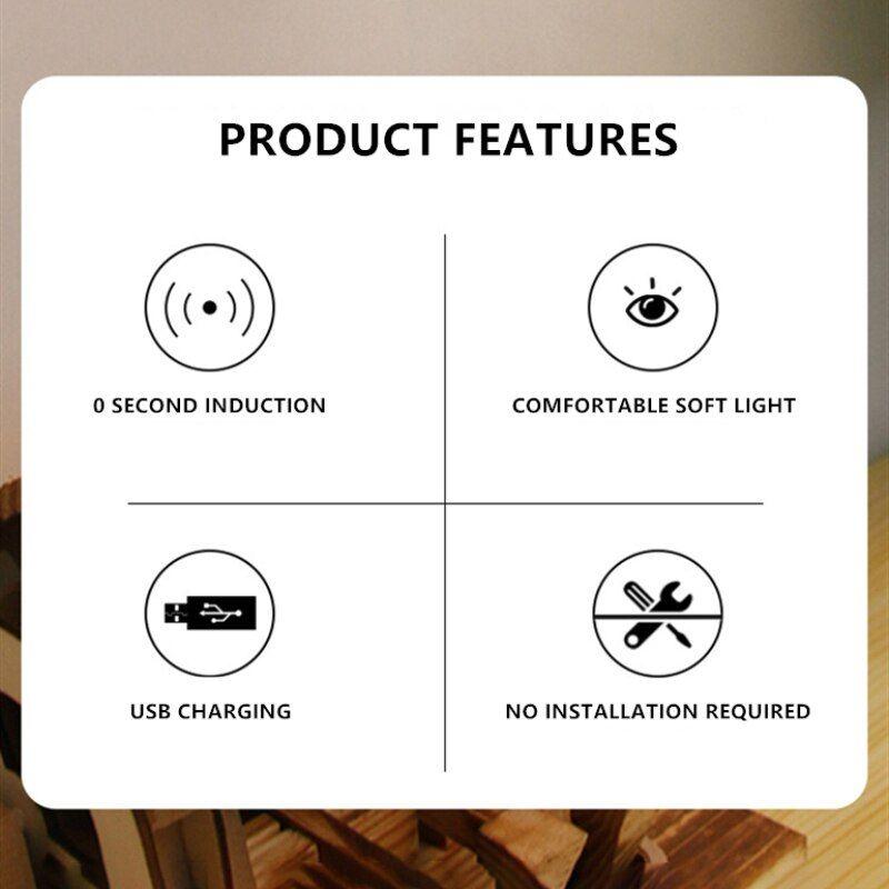 Multi-Functional Smart Human Sensor Light
