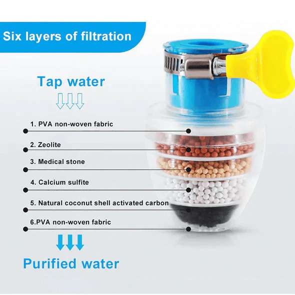 Six Layer Carbon Water Filter Faucet (Buy One get One Free)