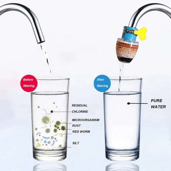 Six Layer Carbon Water Filter Faucet (Buy One get One Free)
